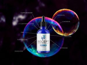 RECEPT's scientific formulation works with your body's endocannabinoid system to provide lasting relief from discomfort.